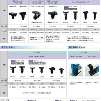 SPA40W スギヤス 門型リフト 新品 最大能力4.0tonの画像3